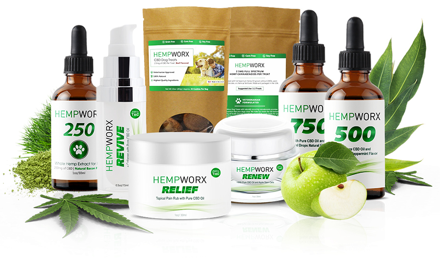 HempWorx Welcome